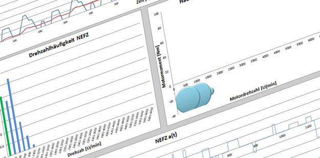 Dienstleistungen Slider